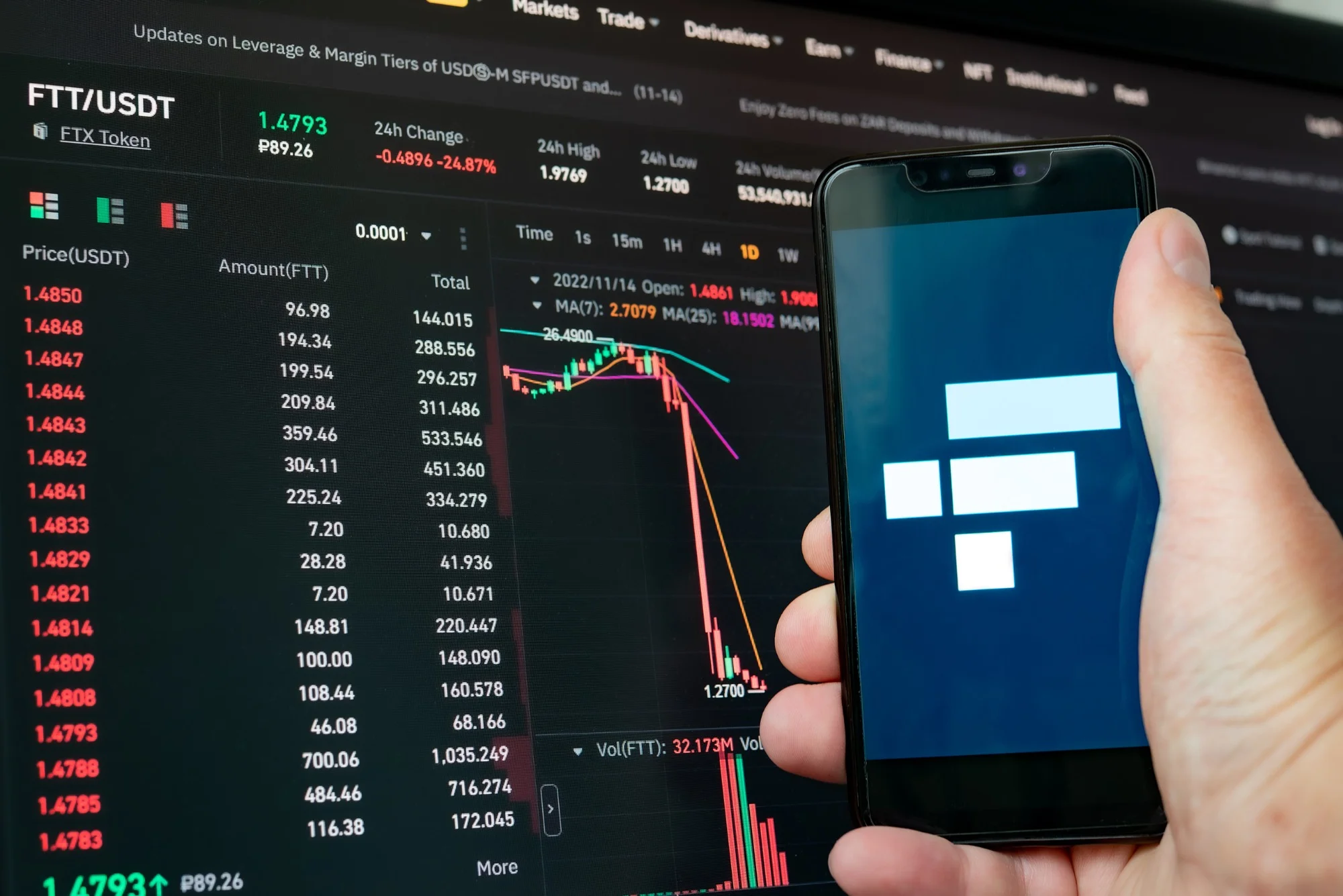 how do cryptocurrency exchanges work