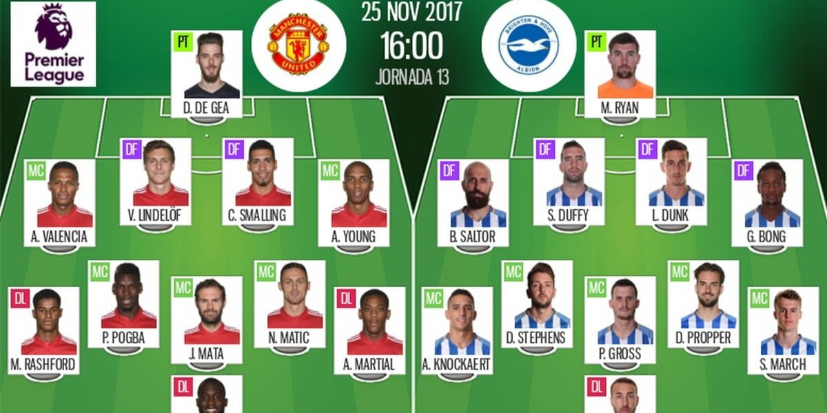 brighton & hove albion f.c. vs sheffield united lineups