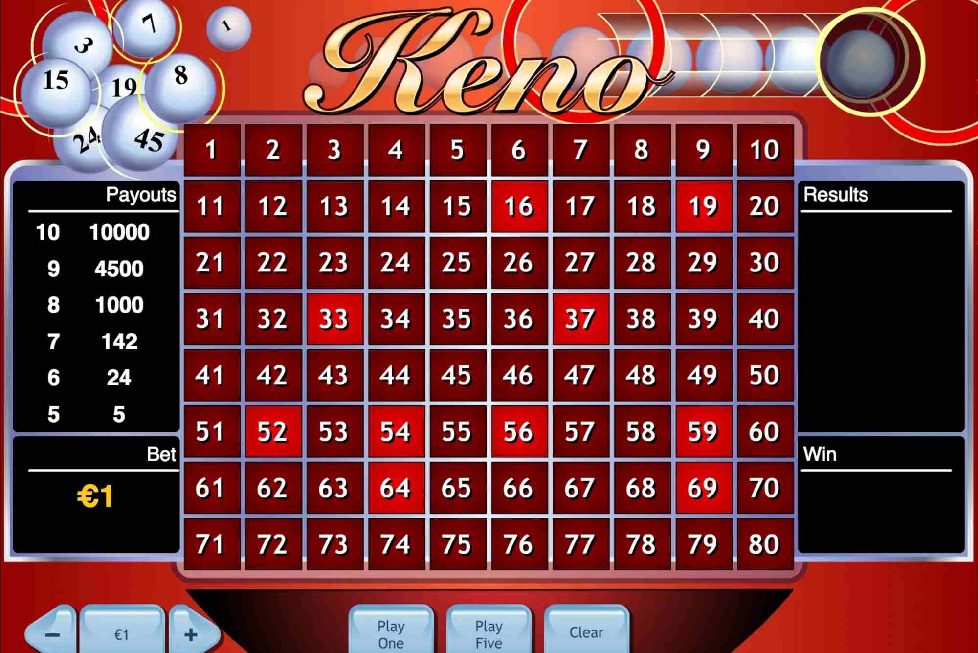 What’s the Tactic for Online Keno Wins?